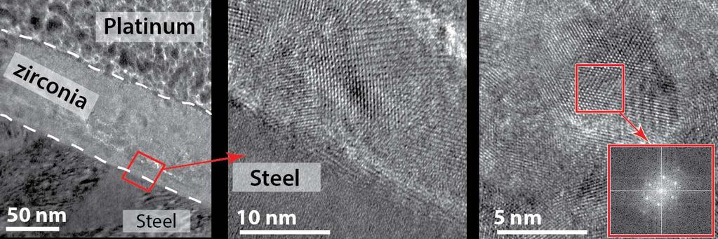 Patterns are Dense and Mechanically Robust 7 Tribological stress results in strong bonding between nanocrystals and a highly dense microstructure Samples E (GPa) H (GPa) Bulk zirconia (1) 215-266 9.