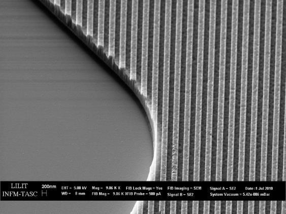 Nanopatterning the surface