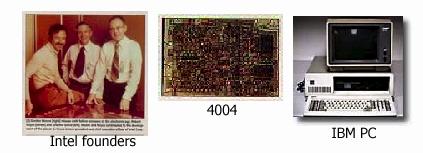 History 1971: Intel announced 4-bit 4004 microprocessors (2250