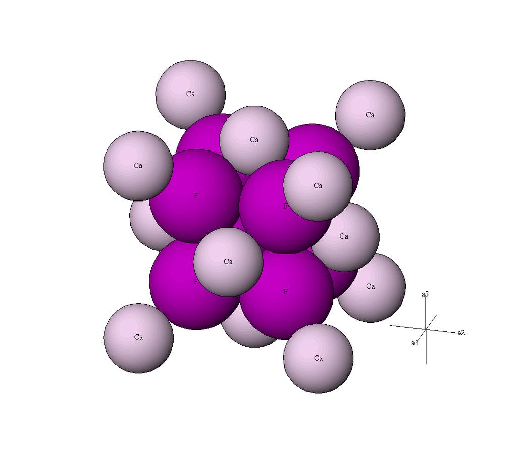 Crystal Structures: CaF 2 (Fluorite)