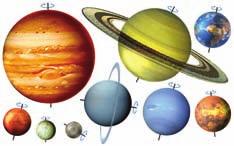 Give an approximate duration for each. Earth. Rotation: 24 hours Mercury. Rotation: 58.65 Earth days Jupiter. Rotation: 9.841 Earth hours b 21. Talk about astronomical distances with a partner.