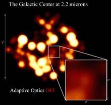 effect of a funhouse mirror Adaptive Optics benefits NEPTUNE Adaptive Optics wizardry