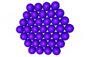 3 States of Matter We are most familiar with three states: Solid, liquid and gas Solids have a definite shape