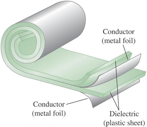 Dielectrics A dielectric is a nonconducting material. Most capacitors have dielectric between their plates.