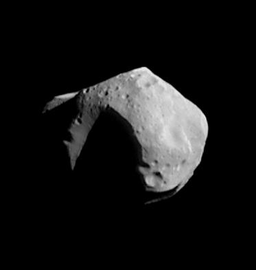 There is no missing planet Origin of Asteroids Asteroids are not the remains of a long-destroyed large planet (not much combined mass) The combined mass of all