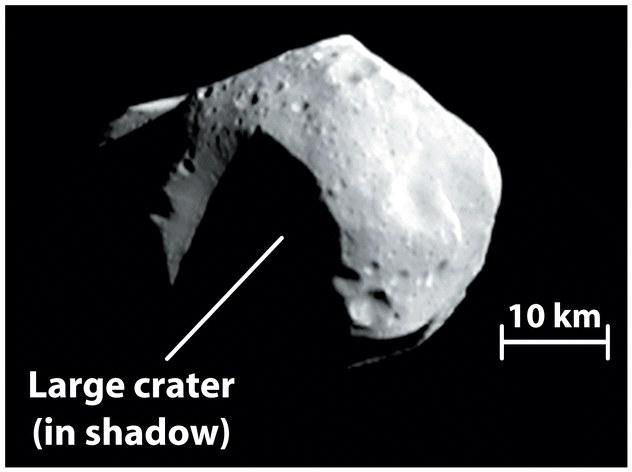 Asteroid Collisions Some asteroids have huge craters, like 253 Mathilde shown here