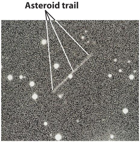 Near-Earth Asteroids Asteroids that are within the orbit of Mars are called Near-Earth Objects (NEOs) 2500 are currently known Fairly recently, it was thought that Asteroid 2004 MN4 had a 1 in 60