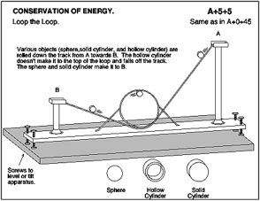 Energy Conservation The energy equation is based on the conservation of energy, which is a representation of the first