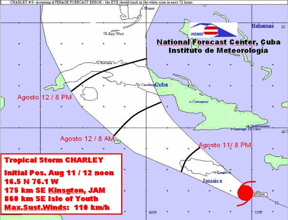 Methods used to improve communication skills (4) Informing NMHSs on best practices: E.g. path of a hurricane, issued by the Cuban National Forecast Centre.