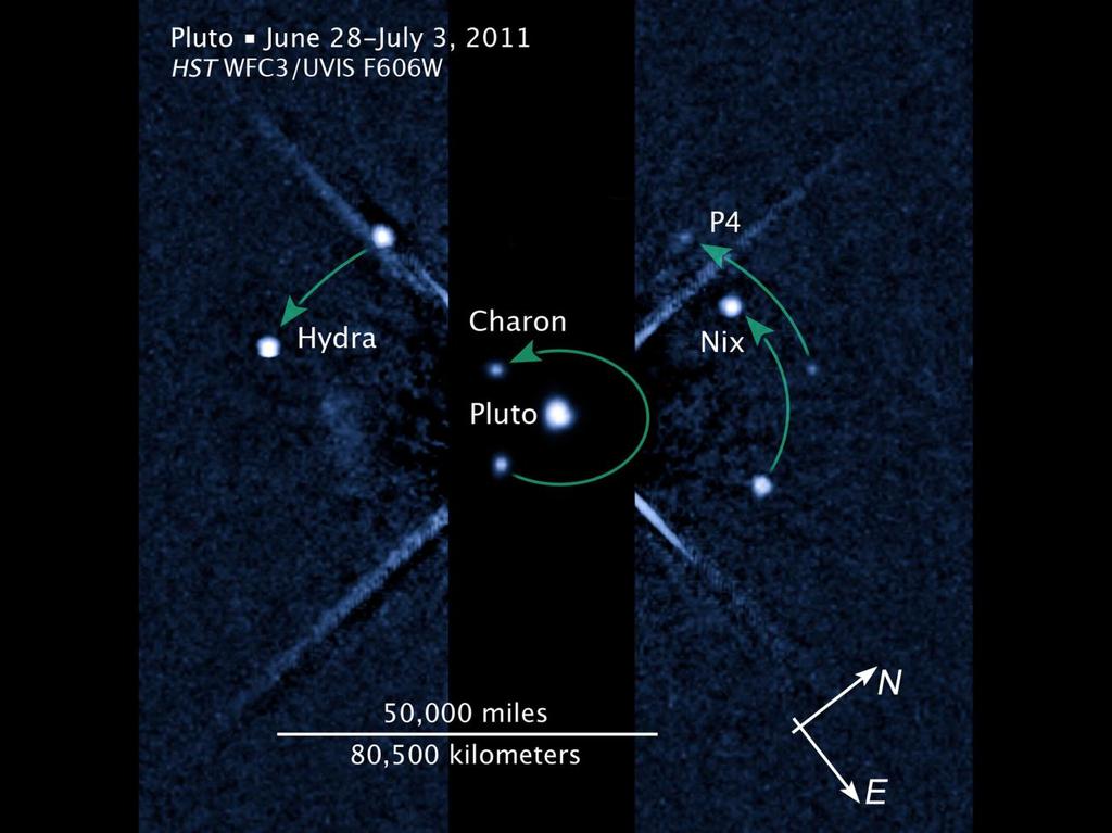 Pluto and four of its satellites: Charon, Nix,