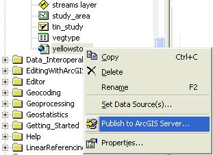 Publishing GIS resources Publish GIS resources to create GIS services ArcCatalog Publish to ArcGIS Server