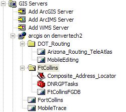 Consuming with ArcGIS Desktop Services can be consumed by any Desktop