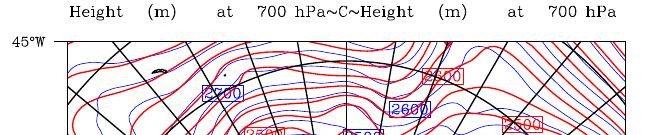 Surface Pressure and 700 hpa Height RED : GPS data only BLUE: GPS +