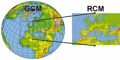 Global climate models (GCMs) Regional climate models (RCMs) Global climate models (GCMs) are a fundamental research tool for the understanding of climate