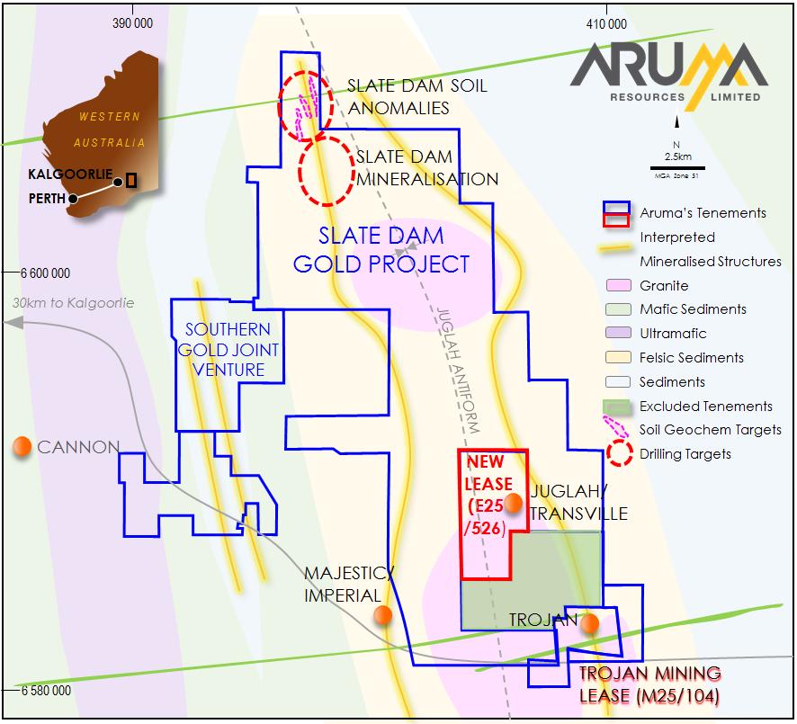 The EL was acquired from Rare Earth Contracting Pty Ltd for total consideration of $20,000 and 2 million Aruma shares. Figure 2.
