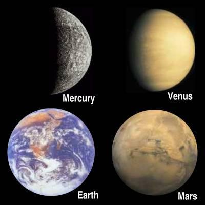 Mercury Venus Earth Mars Small, solid, rocky surfaces Jovian