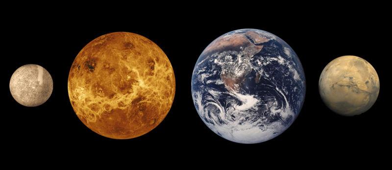 The Terrestrials: Earth-Like Mercury Venus Earth Mars Sizes to scale Distances are