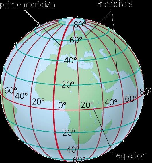 Logitude and Latitude Position of a place on