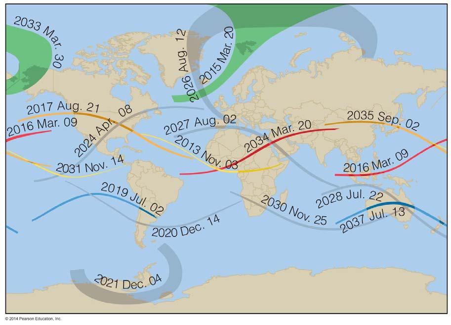 Predicting Eclipses Why are some eclipse paths wider than others?