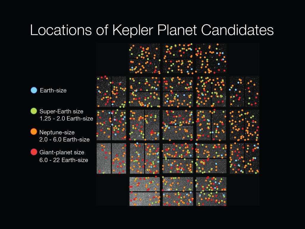 First 4 Month Kepler Planet