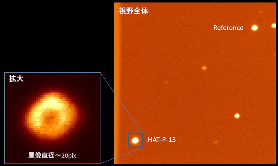 Example of Detector Image Stars are