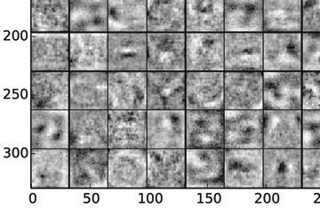Classification on MNIST We applied the CaRBM, naive GC-RBM and GC-RBM to train a three layers (784-100-10) feed-forward neural network (the first layer is one of models mentioned above, the