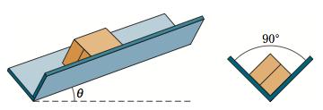(HRW 6-16) A loaded penguin sled weighing 80 N rests on a plane inclined at angle θ = 20 to the horizontal. Between the sled and the plane, the coefficient of static friction is 0.