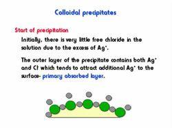 Creating Ideal Precipitates Now let s learn more about precipitate formation in particular