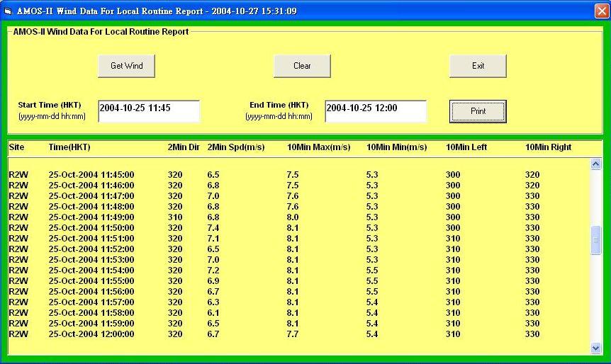 Get 2 min wd program for issuance of Local Routine Report 2 minute mean wind direction in degrees and wind speed 3 second average maximum and minimum gust in last 10