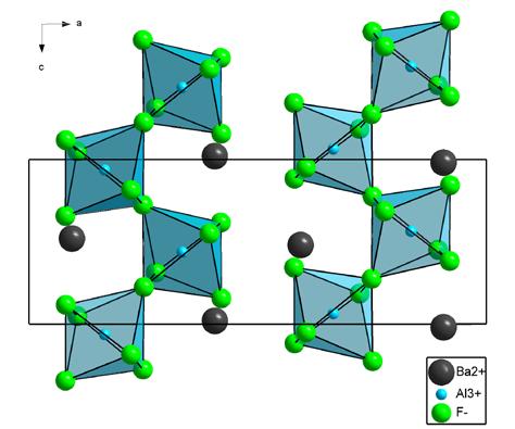 formed by four octahedra sharing corners α-baalf 5 α-caalf