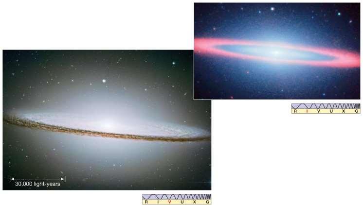 24.1 Hubble s Galaxy Classification The Sombrero galaxy, with its large