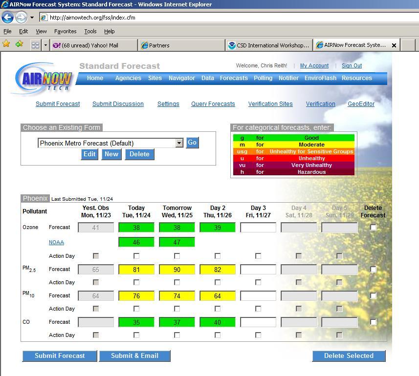 AIRNow-Tech - Forecast Submittal System Forecast Submittal System Used by state/local agencies to submit forecasts and action