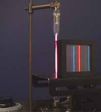 Spectroscopy Using a grating or slits the spectrum is split (like a prism does) into its component parts