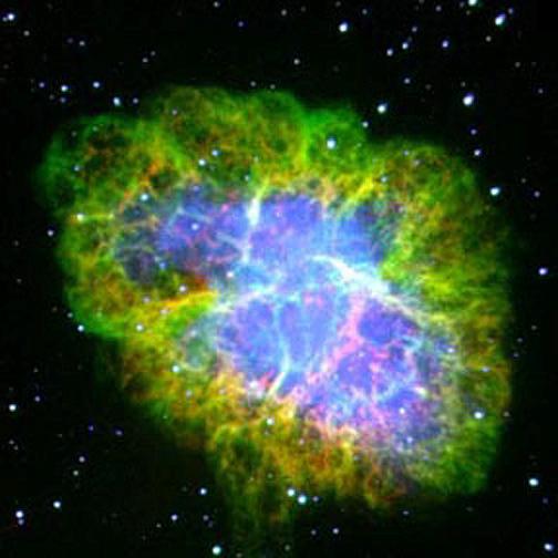 Gaseous Nebulae Supernova remnants -