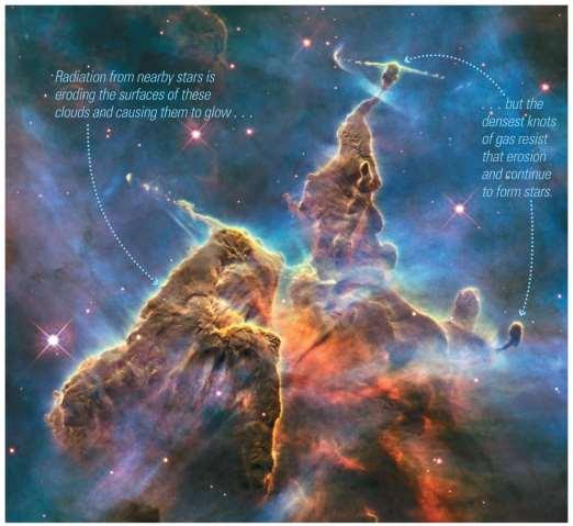 Radiation from newly formed stars