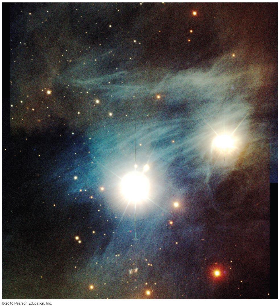 Infrared (dust) 21-cm radio waves emitted by atomic hydrogen show where gas has cooled and settled into Radio waves from carbon monoxide (CO) show the locations of molecular clouds.