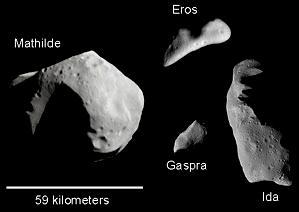 Asteroids and meteoroids These smaller bodies are left over from the early history of the Solar System.