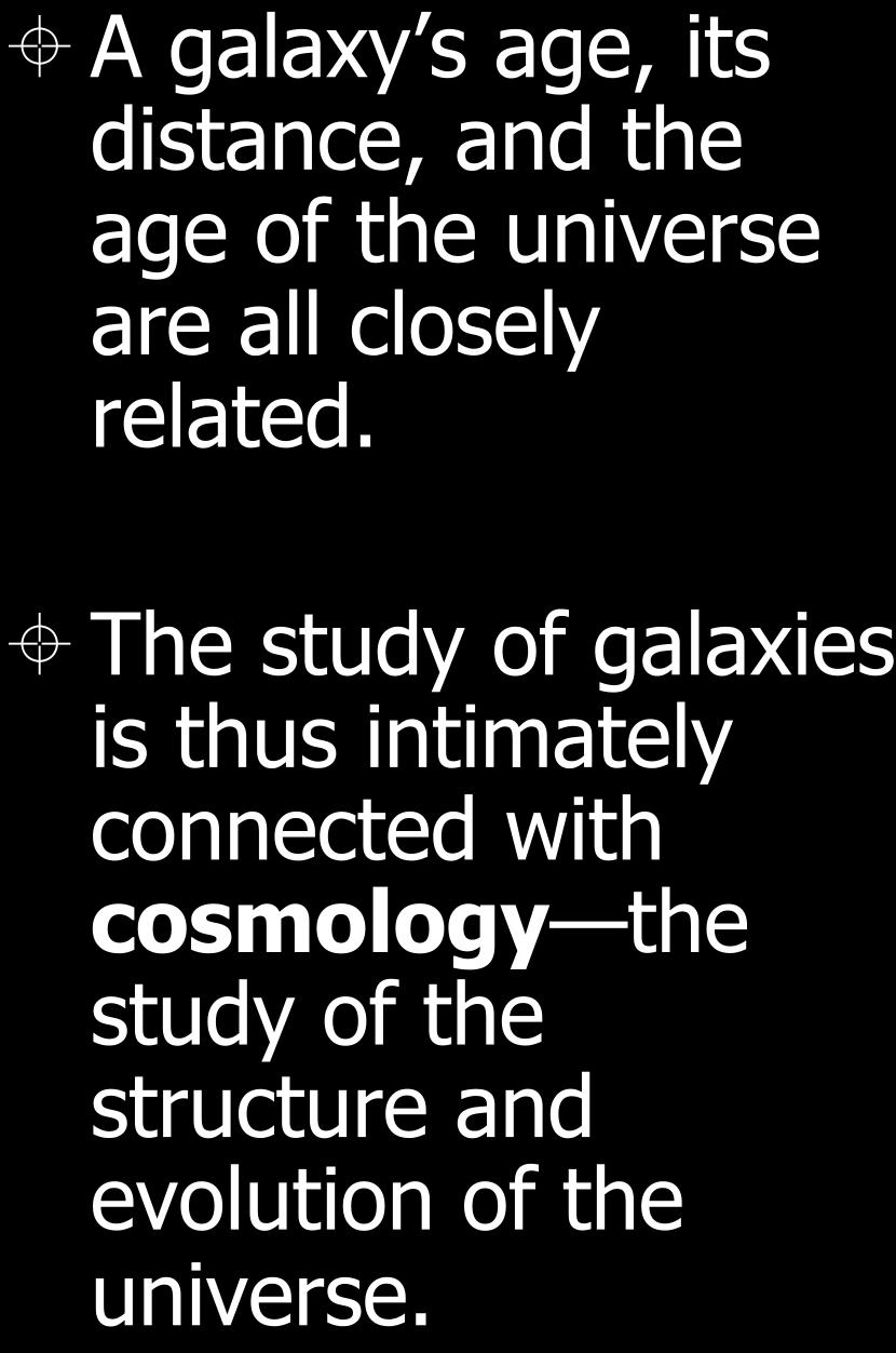 Galaxies and Cosmology A galaxy s age, its distance, and