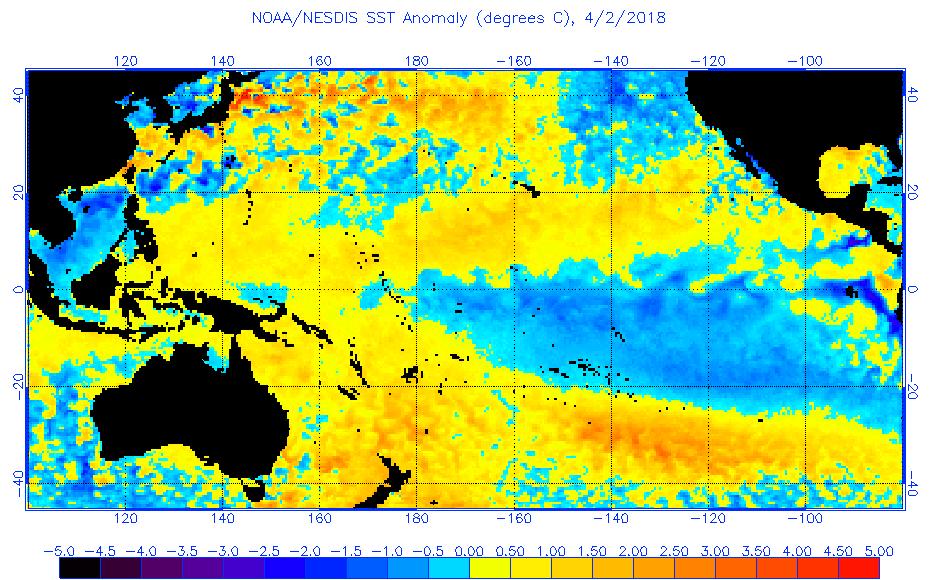 Figure 10: Current SST anomalies across the tropical and subtropical Pacific. Table 6 displays January and March SST anomalies for several Nino regions.