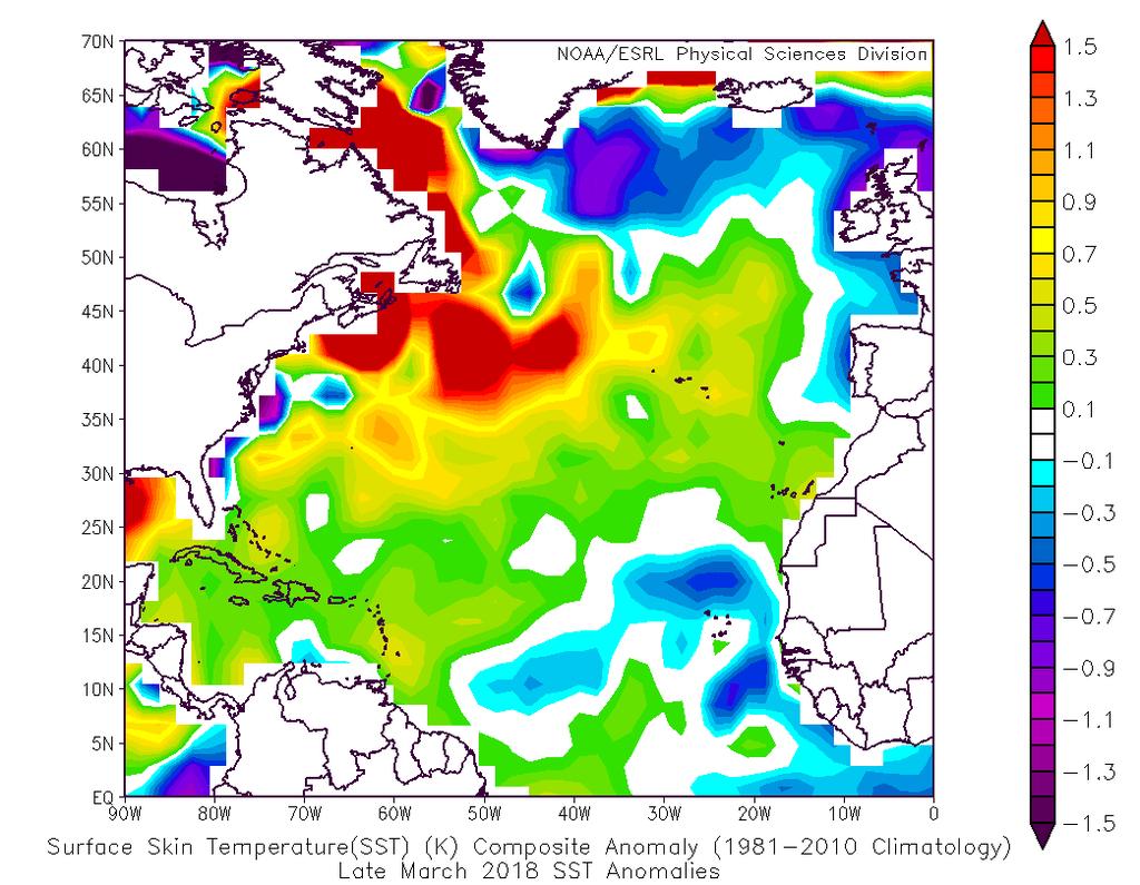 Figure 16: Late March 2018 SST anomaly pattern across the Atlantic Ocean. The Atlantic was very warm at the end of last year s hurricane season (Figure 17).