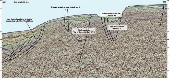 first break volume 32, December 2014 special topic Figure 8 Series of Jurassic rotated fault blocks developed along eastern flank of the Rockall basin.