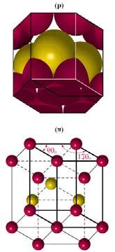 Closest Packed Structures (continued) The hexagonal close-packed structure does not have a cubic unit cell.