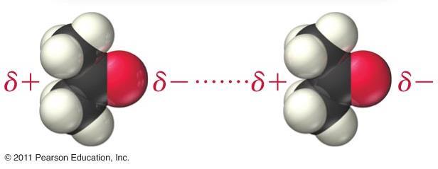 P a g e 4 Dipole - Dipole Forces: Intermolecular attractions found in polar molecules.