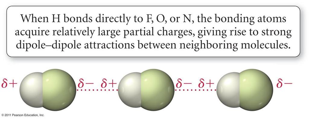 DD forces are stronger as the charge differentials between the opposite partial charges (higher dipole moment, ) are greater. Hydrogen Bonds: Stronger of the weak intermolecular attractions.