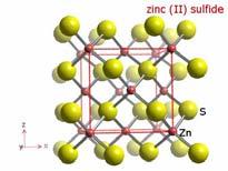 Sphalerite (Zinc blende ZnS) Structure Based upon face-centered cubic lattice. Fluorite (CaF 2 ) and Antifluorite (Li 2 O) Structure (based upon FCC packing) S at the lattice points of fcc lattice.