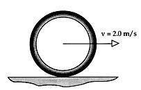 160 11.0 kg metal hoop with a radius of 0.5 m has a translational velocity of 2.0 m/s as it rolls without slipping. What is the angular momentum of this hoop about its center of mass?