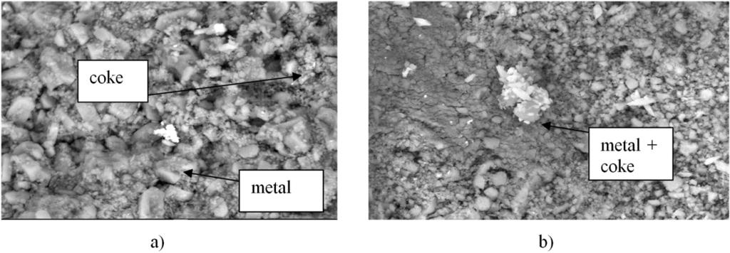 International Journal of Oil, Gas and Coal Engineering 2017; 5(6): 124-129 128 2) Further changes of formed oxides: C + O 2 = CO 2 + 395,4 kj/mol; C + 1/2O 2 = CO + 110,4 kj/mol CO + 1/2O 2 = CO 2 +