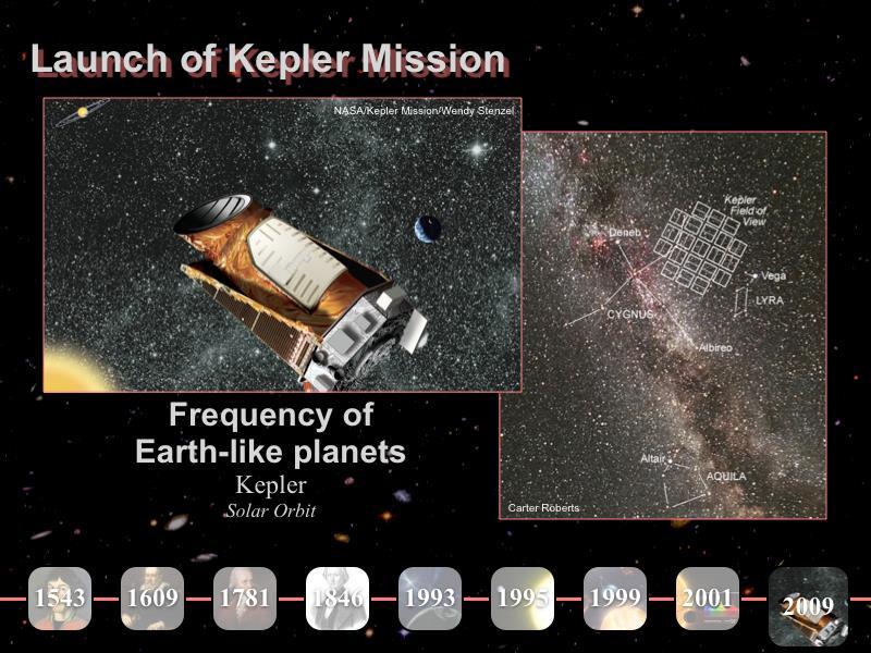 Kepler: A Mission