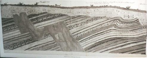 thinkers: 1671-1743 unconformity One of Hutton s