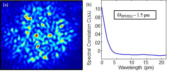 Figure 2 Wavelength-dependent speckle pattern from a 100 meter multimode fiber.